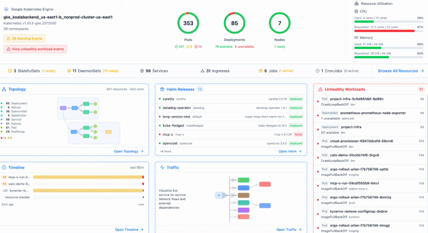 Radar cluster overview dashboard showing pods, deployments, nodes, topology, Helm releases, timeline, traffic and unhealthy workloads